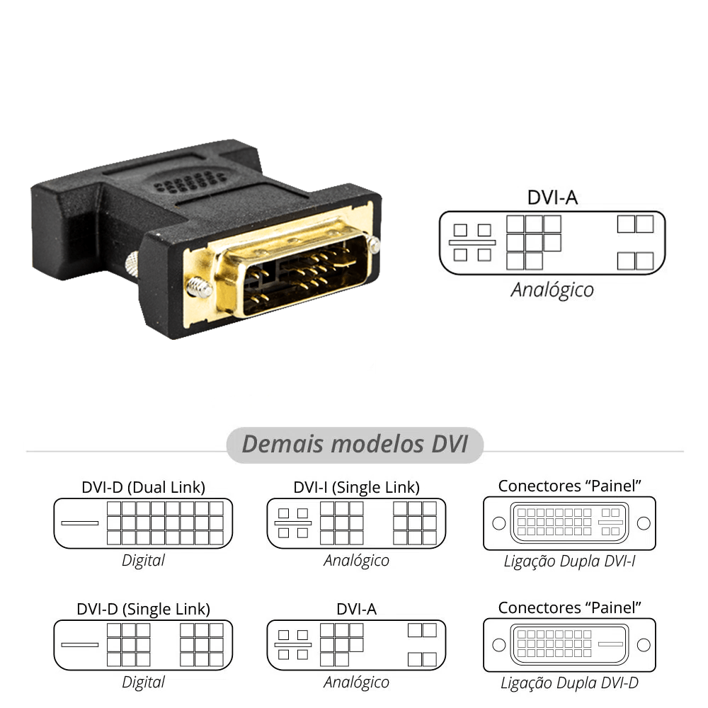 Adaptador DVI para VGA - Preto - Imagem 4