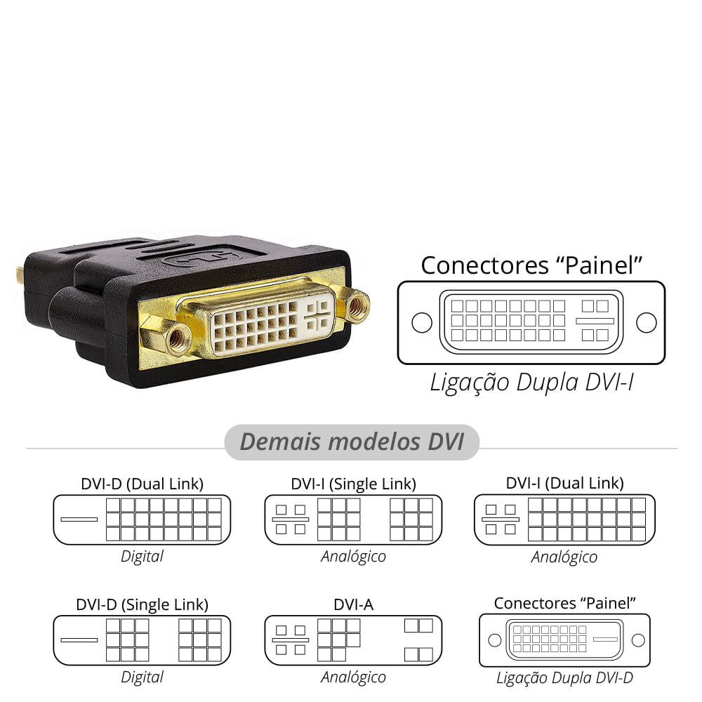 Adaptador DVI para HDMI Macho - DVI-D - Imagem 3