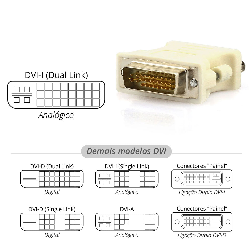 Adaptador Dvi Para Vga Branco
