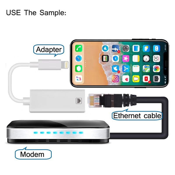 Adaptador Iphone para RJ45 Rede
