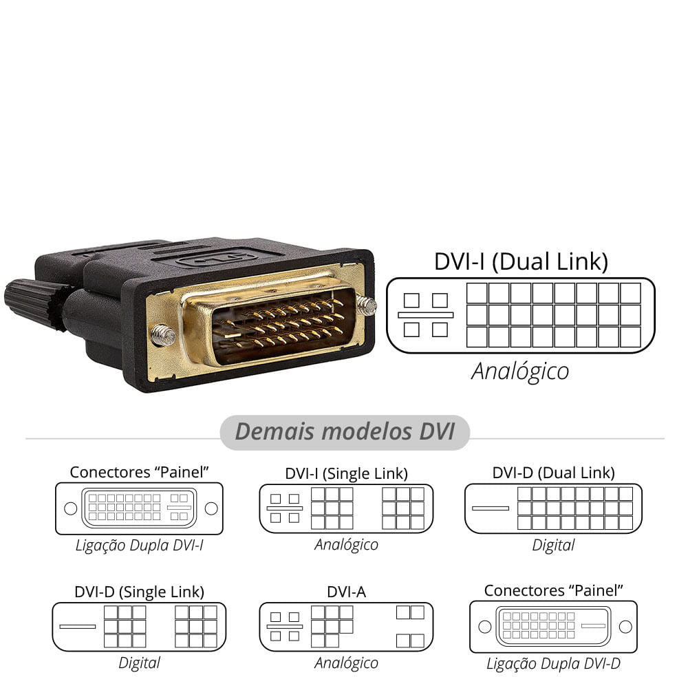 Adaptador DVI-I para HDMI - Fêmea - Imagem 4
