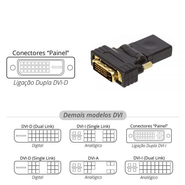 Adaptador DVI-D Macho para HDMI - Fêmea - Rotativo - Imagem 2