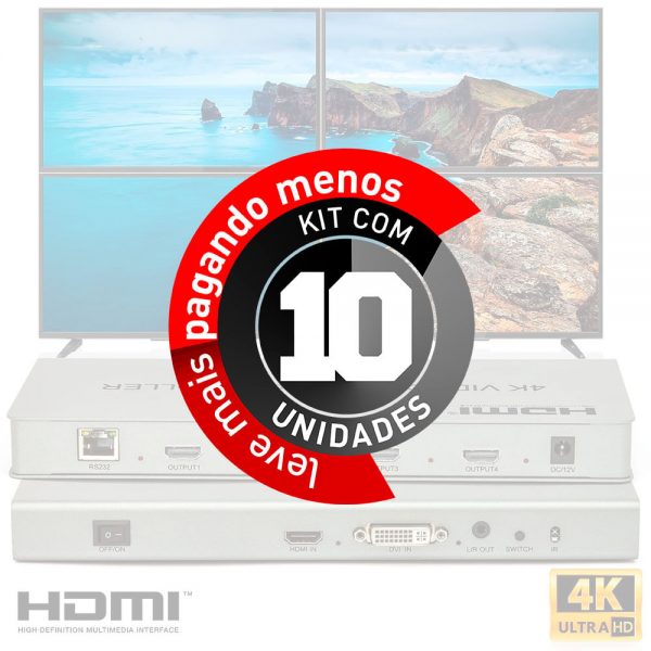 Video Wall Controller 2x2 4K - Kit com 10 - Imagem 2
